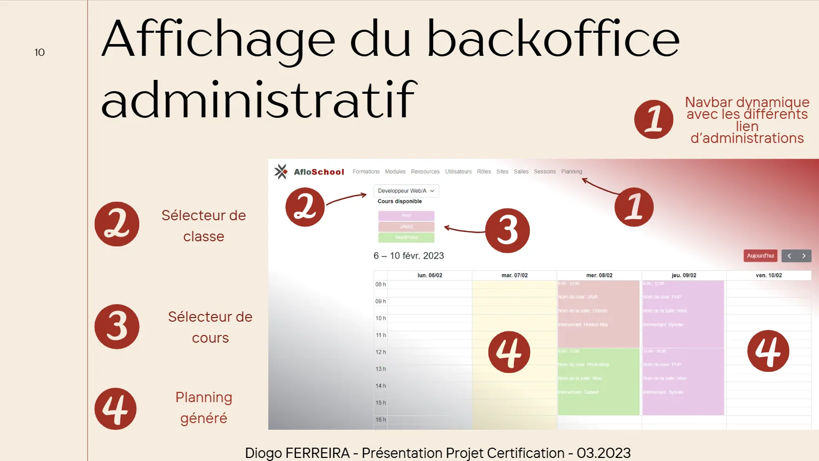 Back-office AfloSchool avec sélection de classe, de cours et calendrier