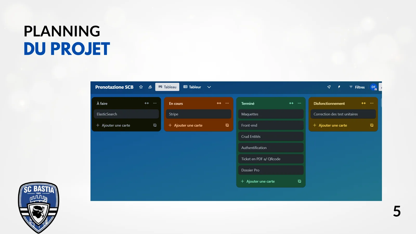 Tableau de planification du projet Prenotazione SCB