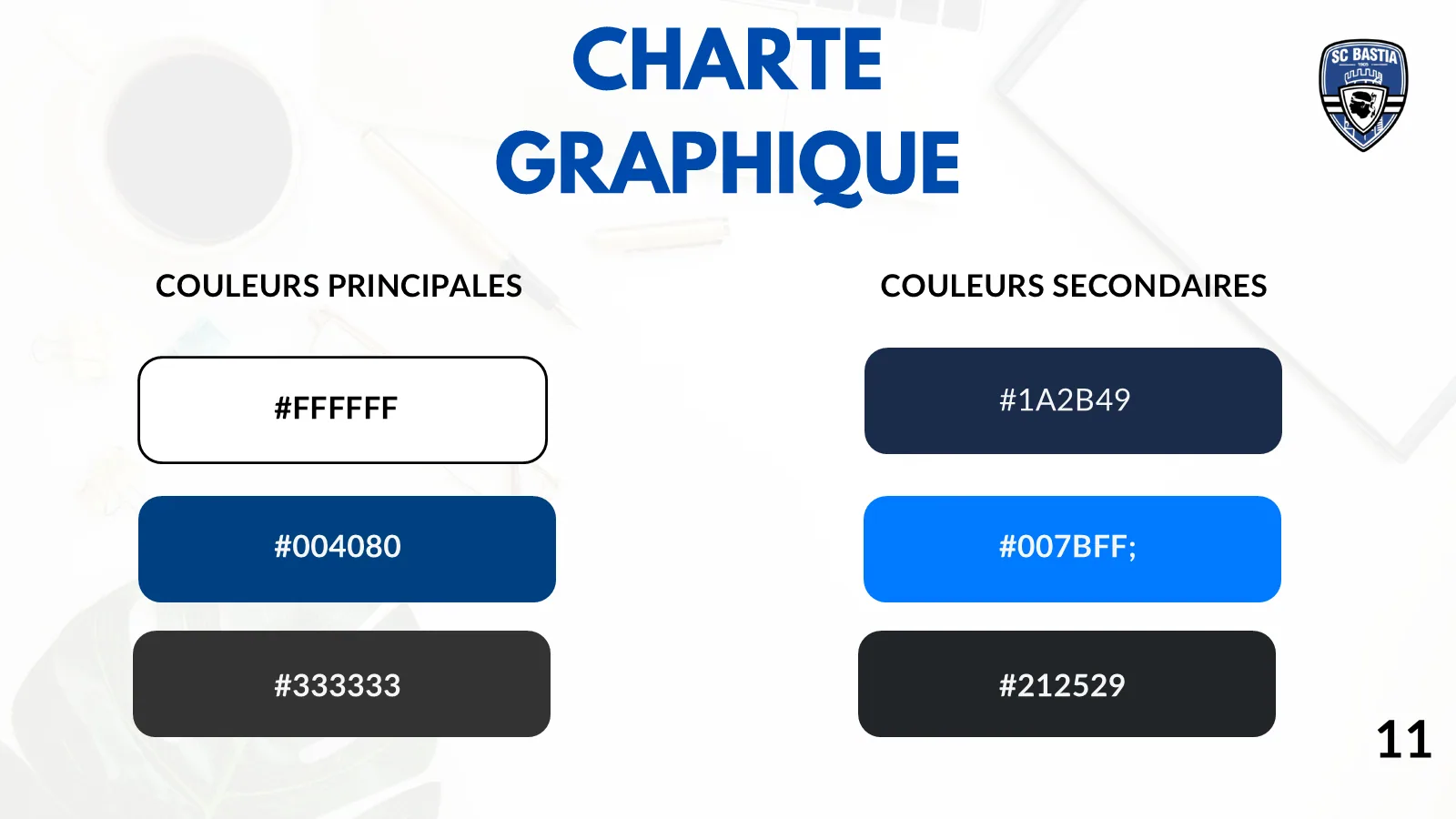 Charte graphique bleue et blanche de Prenotazione SCB