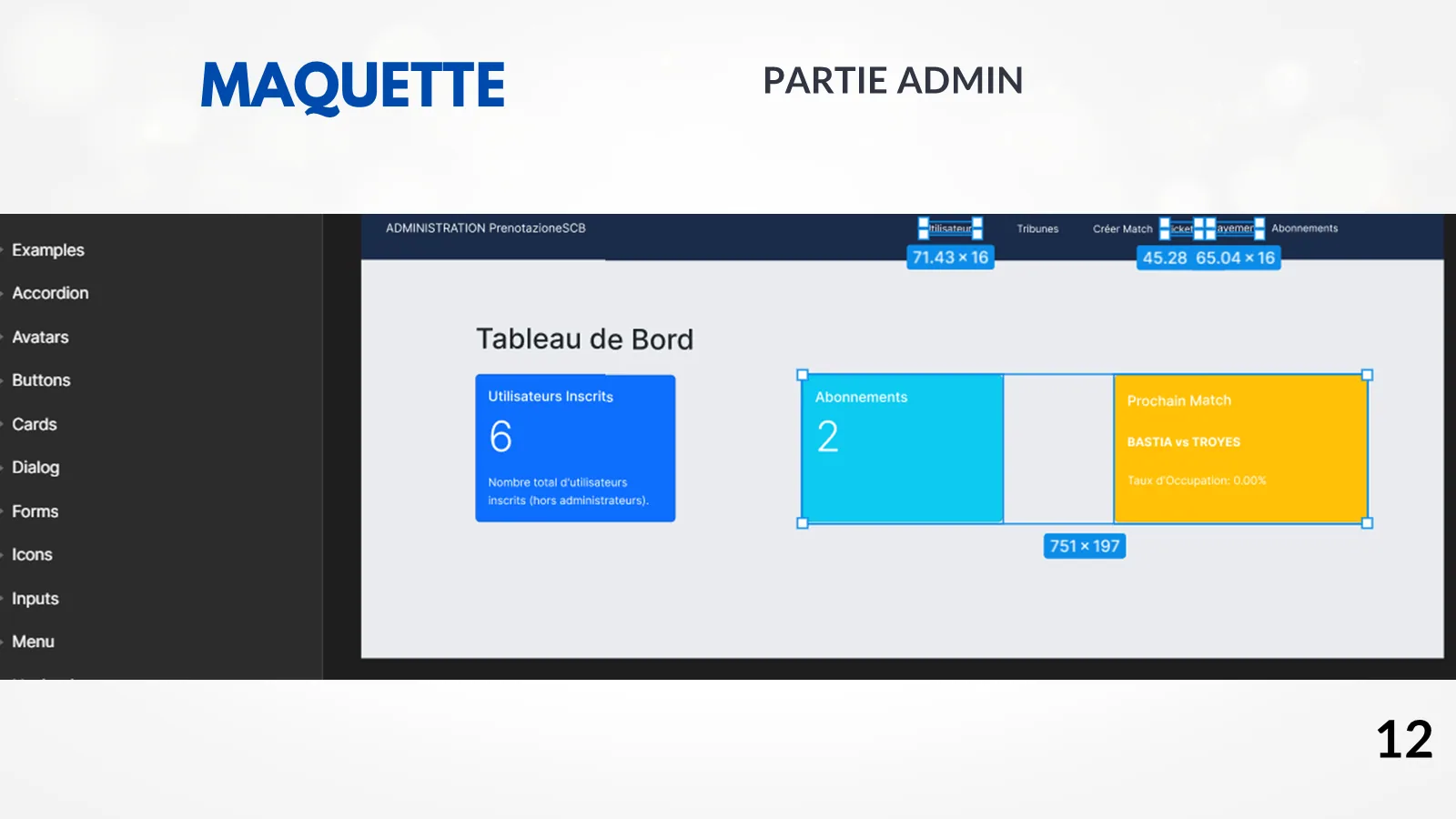Maquette du tableau de bord administrateur Prenotazione SCB
