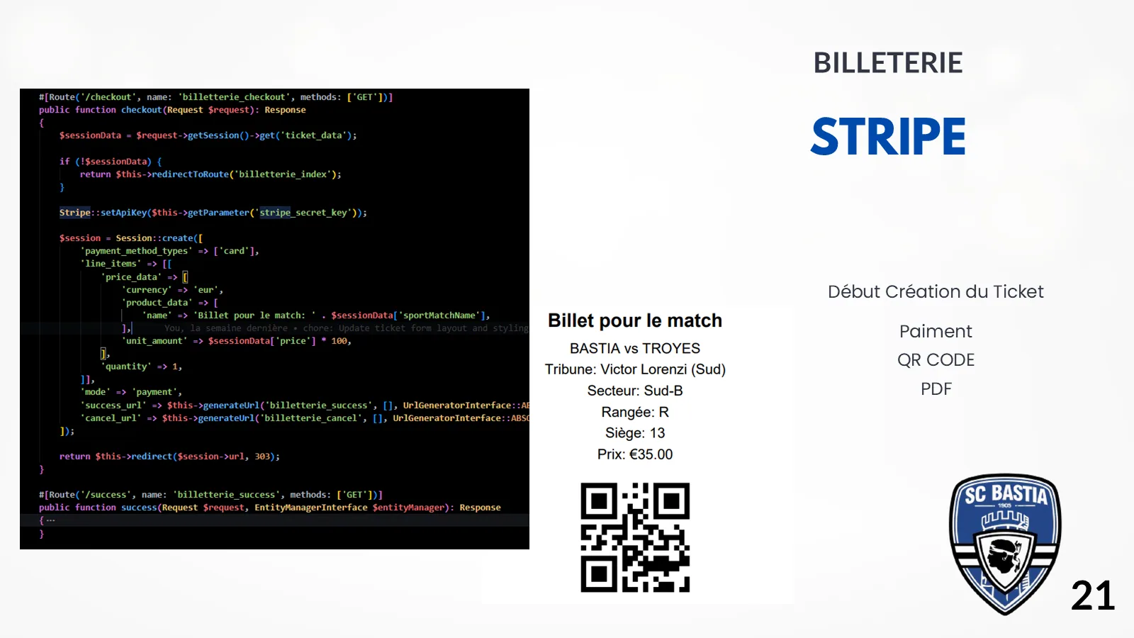 Parcours de paiement Stripe et génération d'un billet avec QR Code et PDF